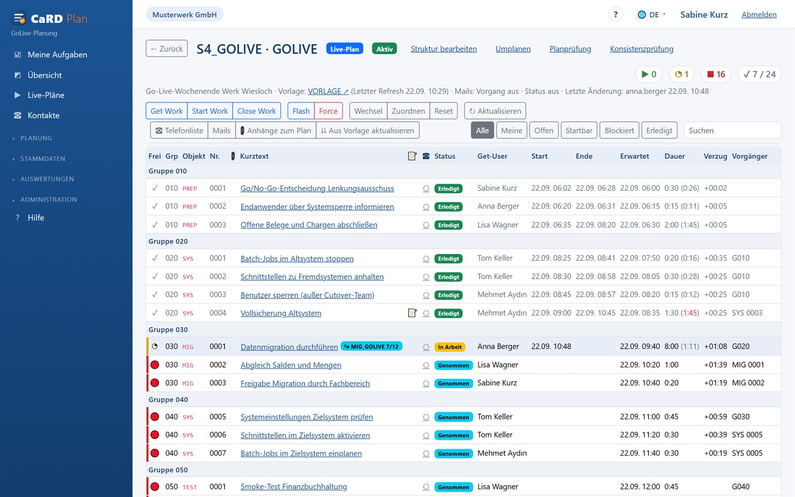 Live-Board von CaRD Plan: Positionen mit Ampel, Status, Verantwortlichen, Start, Ende, Dauer und Verzug