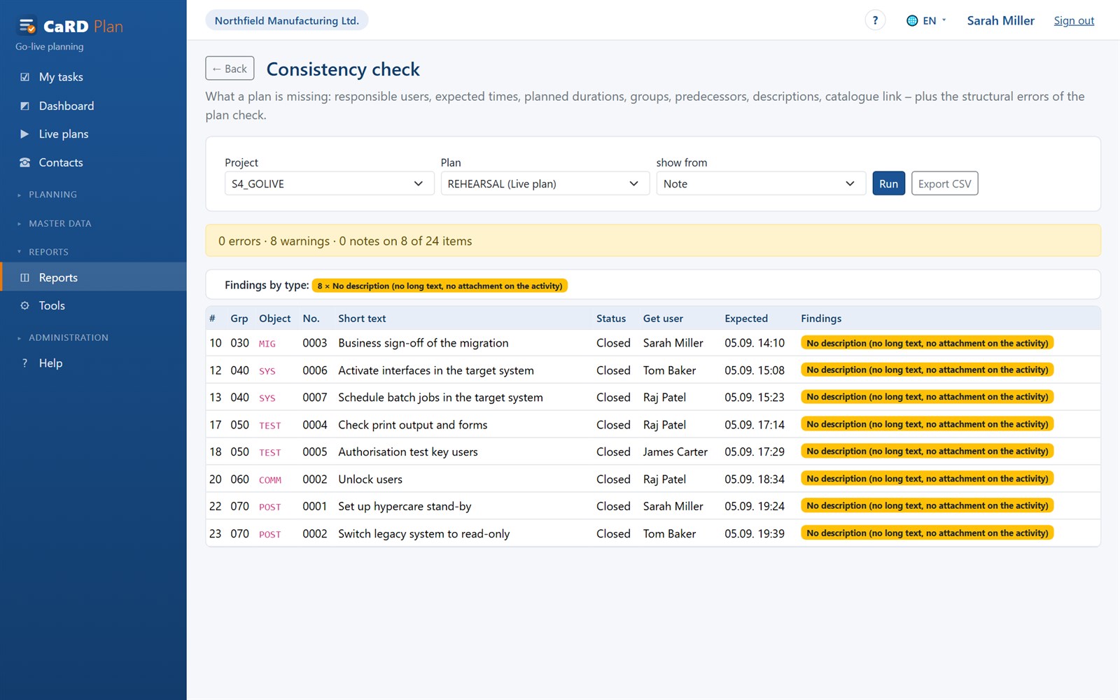 Consistency check of a plan with findings per item
