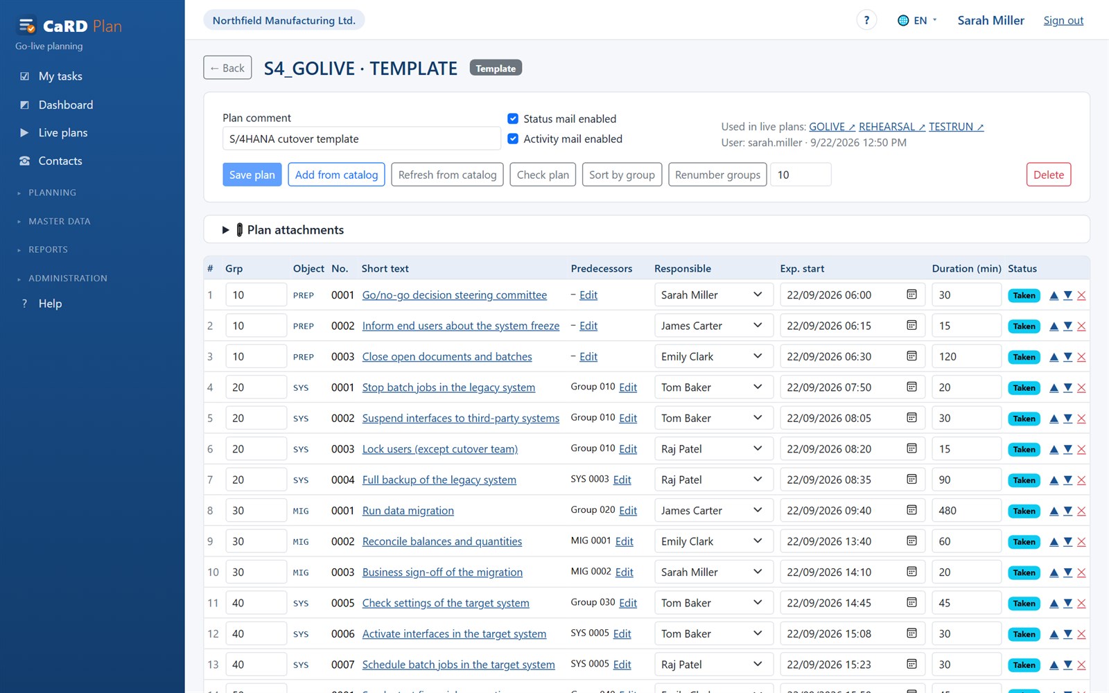 Plan editor: template with groups, predecessors, responsible people and duration