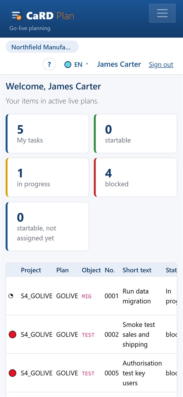 My tasks on the phone: counters and items of the signed-in person