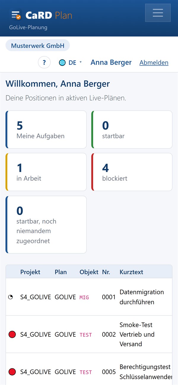Meine Aufgaben auf dem Handy: Zähler und Positionen der angemeldeten Person